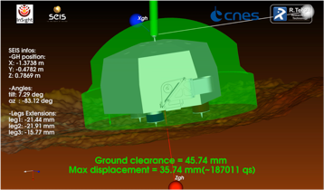 SEIS Interface 2